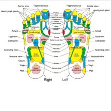 Kavicsokkal ellátott akupresszúrás masszázs szőnyeg talpmasszázs RAKTÁRON