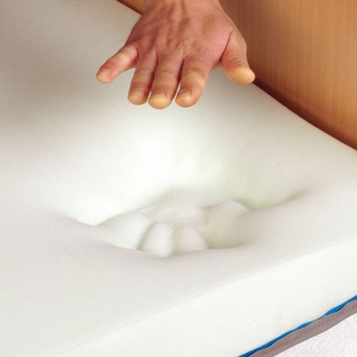 Medical-Memo Optimo Felfekvés Elleni Ápolási Matrac 100kg-ig Levehető vízhatlan huzattal - Sanitized - Antifungális, antibakteriális