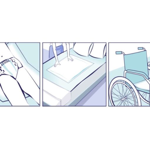 SENI SOFT SUPER EGYSZERHASZNÁLATOS ALÁTÉT 60 X 90 CM/2000ml 30darabos csomag - Felfekvés Terápia