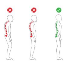 Tartásjavító Ortopéd gerinctámasz és gerincnyújtó pad - A gerincnyújtás eszköze