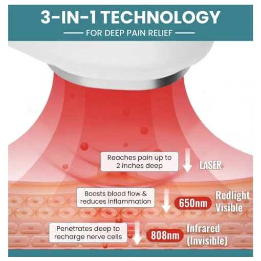 RedRevive Lágylézer Vörösfény terápiás készülék 808nm-650nm 340mW 